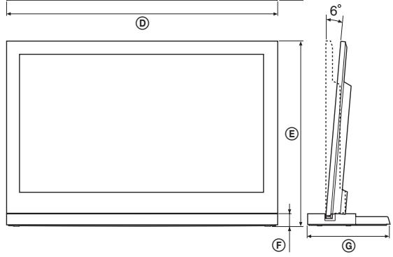 SONY SU 52 NX1 - Spécifications - 2