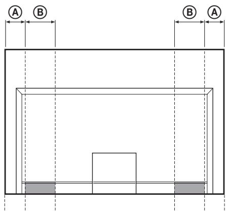SONY SU 52 NX1 - Tenez le téléviseur au point spécifique lorsque vous le déplacez. - 1