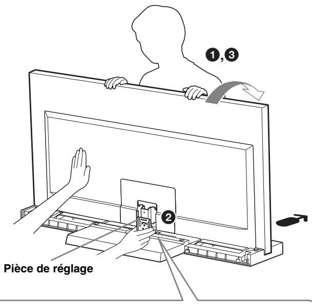 SONY SU 52 NX1 - Réglez l'angle. - 1