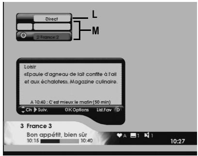 SAGEM DTR67160T - 9-2 CHOISIR UNE CHÂINE RADIO - 1