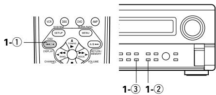 DENON AVC-A11 - REMARQUE: - 6