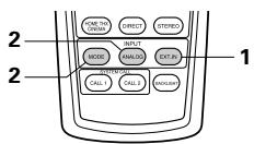DENON AVC-A11 - Lecture en utilisant les prises d'entrée externe (EXT. IN) - 4