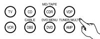 DENON AVC-A11 - 5 - 1