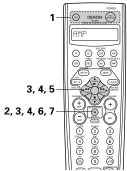 DENON AVC-A11 - Réinitialisation de la mémoire prépréglée - 1
