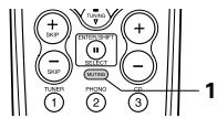 DENON AVC-A11 - REMARQUE: - 2
