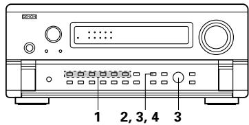 DENON AVC-A11 - REMARQUES: - 1