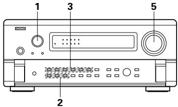 DENON AVC-A11 - Reproduction de la source d'entrée - 1