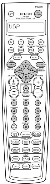 DENON AVC-A11 - Touches de système de lecteur de videodisque (VDP) - 1