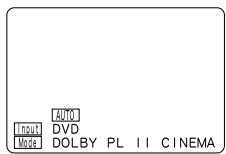 DENON AVC-A11 - Mode Dolby Surround Pro Logic II - 5