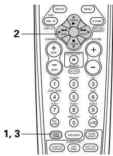 DENON AVC-A11 - Appuyer sur la touche T.TONE. - 2