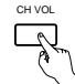 DENON AVC-A11 - Appuyer sur la touche T.TONE. - 3