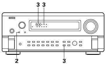 DENON AVC-A11 - SB CH OUT: - 1