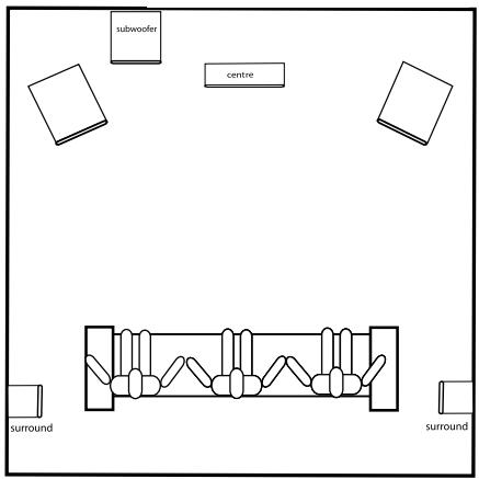 CABASSE TOBAGO MT360 - Le placement optimal pour une écoute Home Cinéma ou 5.1 - 1