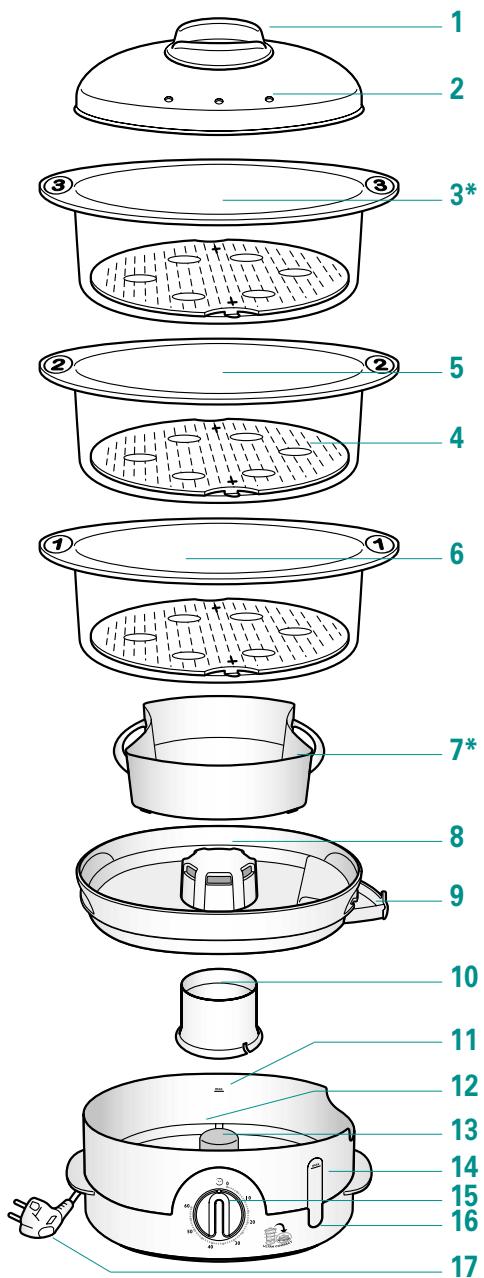 SEB VC1001VITASAVEUR - SOMMAIRE - 1