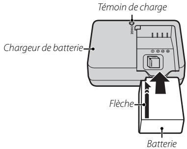 FUJIFILM MXE-2NOiR - Insérez la batterie dans le chargeur. - 1