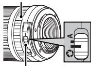 FUJIFILM MXE-2NOiR - Commutateur du mode d'ouverture - 1