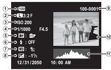 FUJIFILM MXE-2NOiR - Informations détaillées - 1