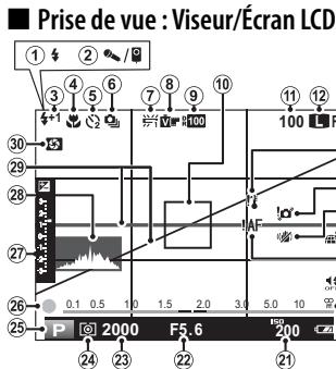 FUJIFILM MXE-2NOiR - Affichages de l'appareil photo - 1