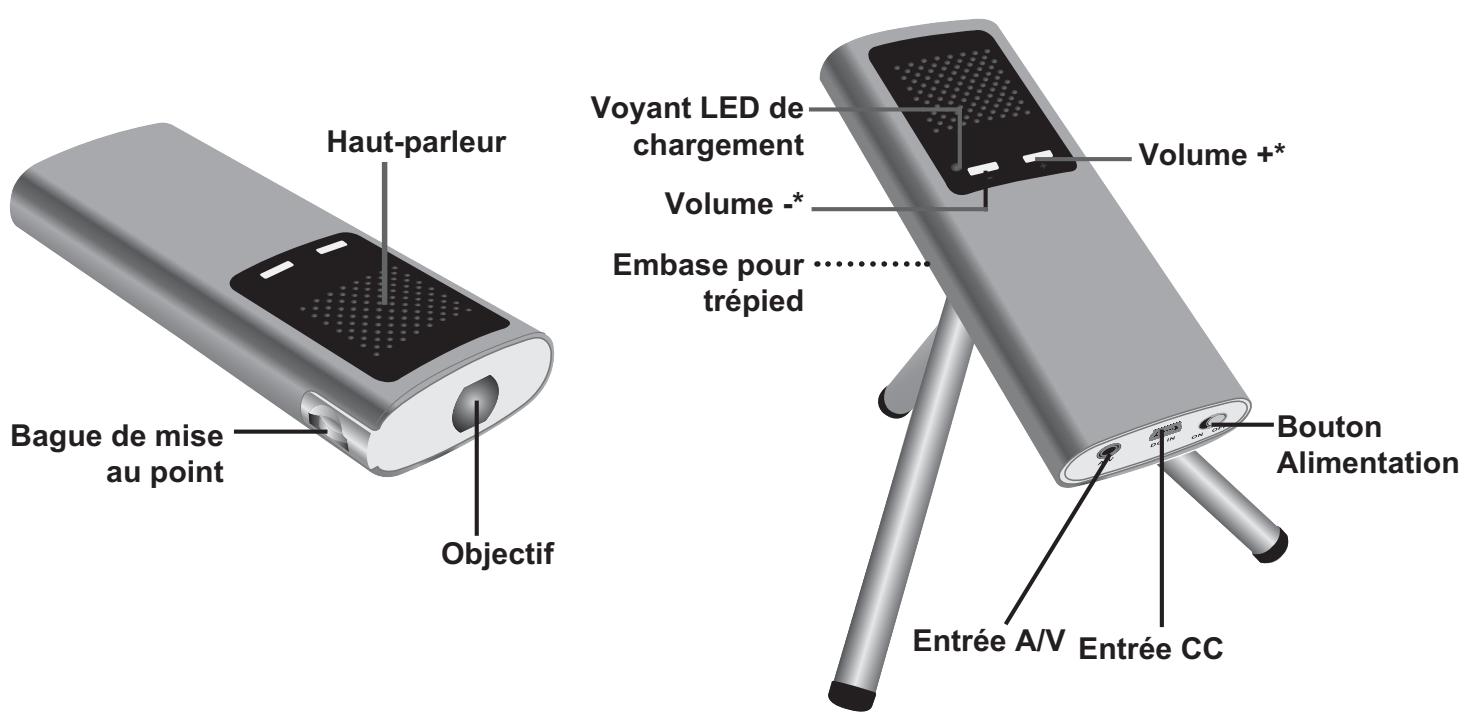 AIPTEK T30 - Présentation du produit - 1