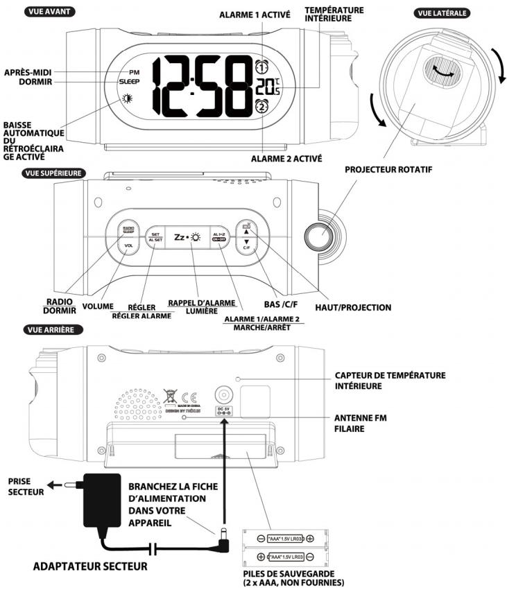 DCYBEL Tic TACcopic - Manipulation et utilisation des piles - 1