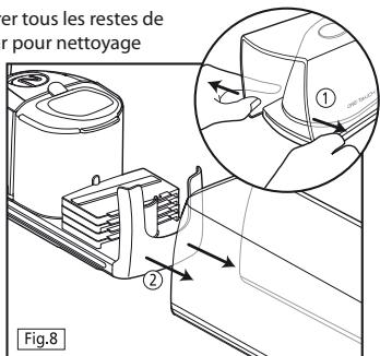 er tous les restes de r pour nettoyage ① ② Fig.8
