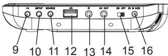 LEXIBOOK AUDIO LUDIQUE DVP6PA - Description du lecteur DVD portable - 3