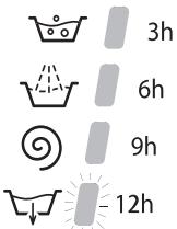 HOTPOINT AWM 129 - Départ différé - 1