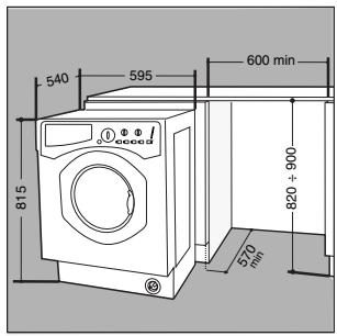 HOTPOINT AWM 129 - Montage de la machine à l'intérieur des éléments. - 1
