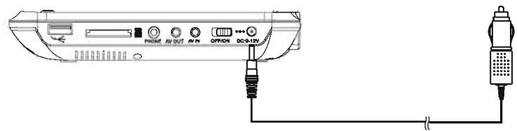 TAKARA VRT 139 - Alimentation et installation - 1