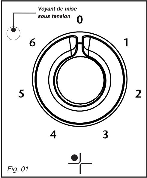 SAUTER STE126X - Attention - 1