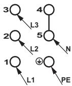 THOMSON TRMC82.4XTRMC52.4BM - Diagramme de connexion - 3