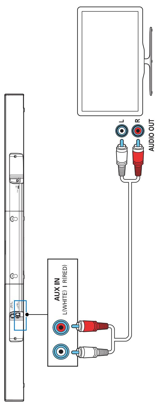 PHILIPS HTL3140 - Always there to help you - 10