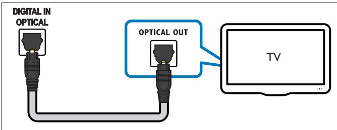 PHILIPS HTL3140 - Option 1 : raccordement audio à l'aide d'un câble optique numérique - 1