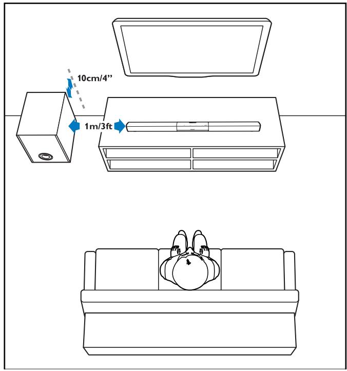 PHILIPS HTL3140 - Installation - 1