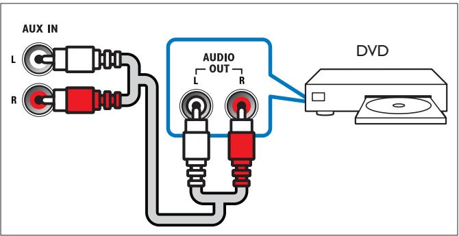 PHILIPS HTL3140 - Qualité audio de base - 1