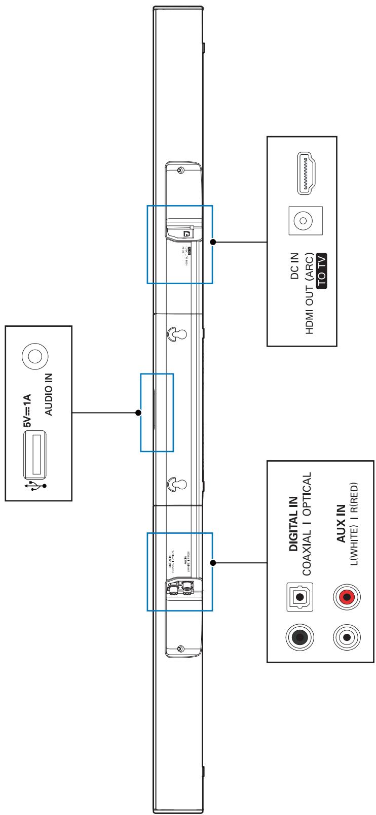 PHILIPS HTL3140 - Always there to help you - 9