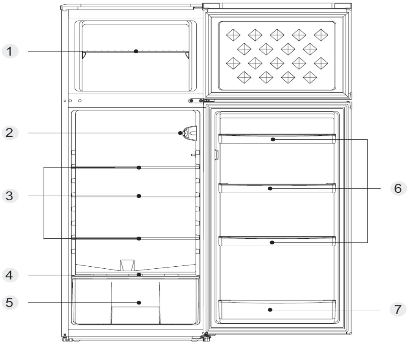 PROLINE DD223 - DESCRIPTION - 1