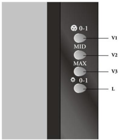 FALCON FHDPKR 900BL/C - Tableau de commande - 2