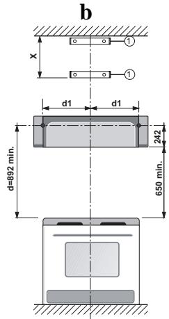 FALCON FHDPKR 900BL/C - Positionnement de la bride 1: - 1