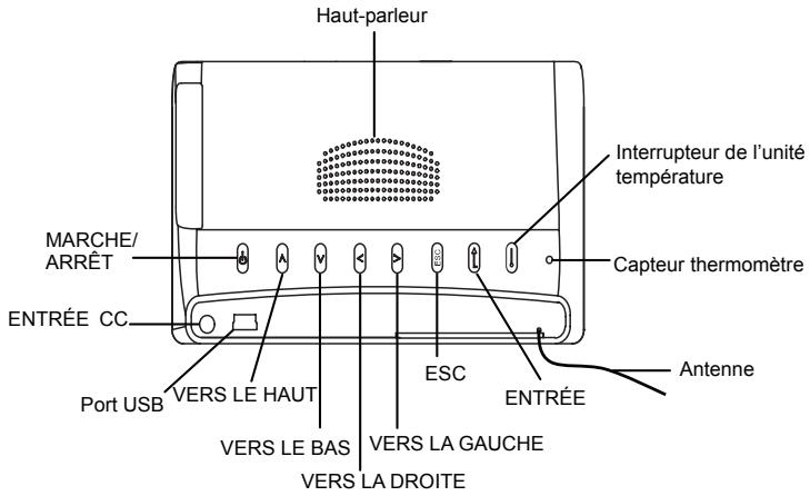 AGFA AC8130D - Apprendé à connaître votre radio réveil photo - 2
