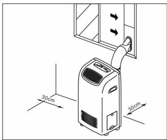 ALPATEC AC121 - INSTALLATION DU CLIMATISEUR : - 1