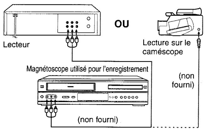 TOSHIBA SD 22 VE - Raccordement à un deuxième magnétoscope ou à un caméscope - 1