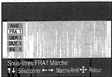 TOSHIBA SD 22 VE - Changement de la langue des sous-titres - 2