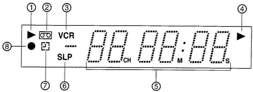 TOSHIBA SD 22 VE - Fenêtre d'affichage - 1