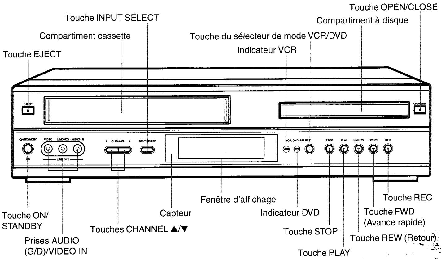 TOSHIBA SD 22 VE - Informations supplémentaires - 1