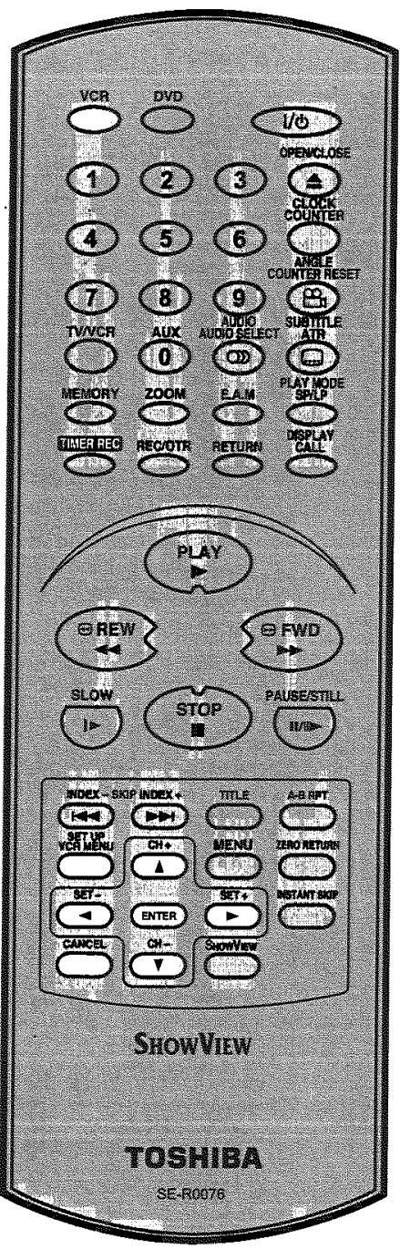 TOSHIBA SD 22 VE - Appuyez sur VCR MENU jusqu'à l'apprition de l'image TV. - 1
