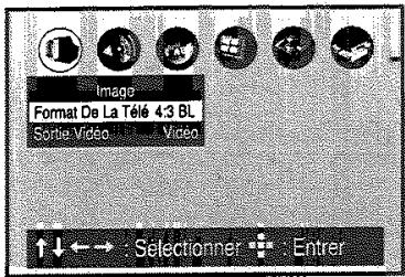 TOSHIBA SD 22 VE - Réglage du contrôle parental - 1