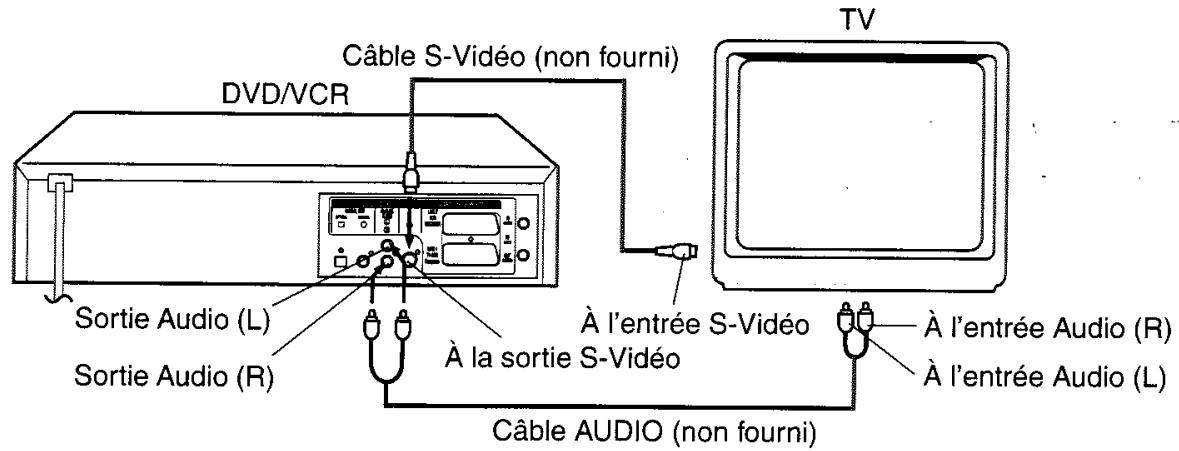 TOSHIBA SD 22 VE - Brancher à une TV avec une Sortie S-Viséo - 1