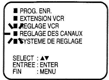 TOSHIBA SD 22 VE - Appuyez sur VCR MENU. - 1