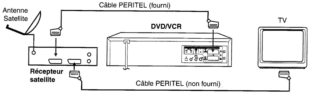 TOSHIBA SD 22 VE - Raccordement à un récepteur satellite - 1